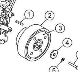 ALLEN Inner Clutch Kit