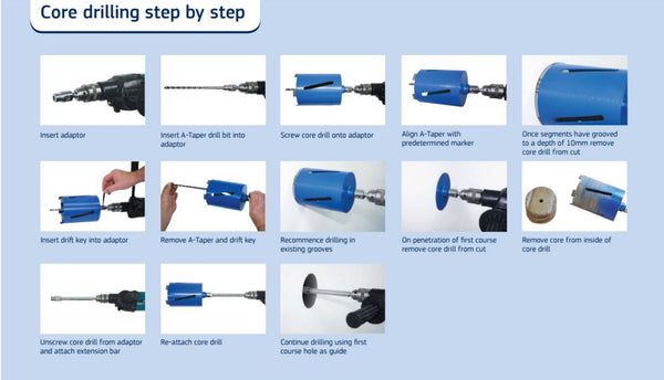 Core Drill Barrel - 1/2" BSP